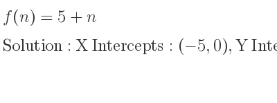 The f(n)=5+n is X Intercepts: (-5,0),Y Intercepts: (0,5)
